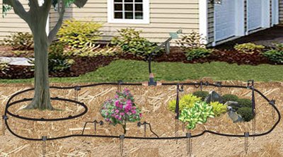 Installing Lawn Irrigation Systems